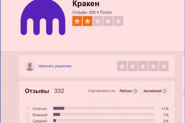 Kraken 12at сайт