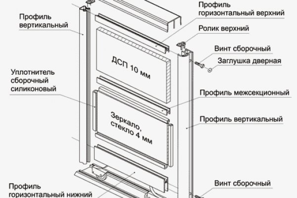 Актуальный сайт кракена